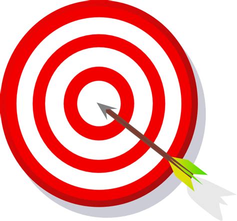 aim